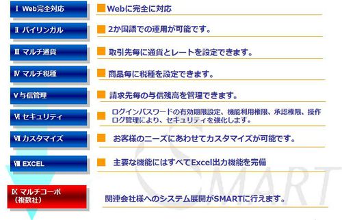 SMART特徴